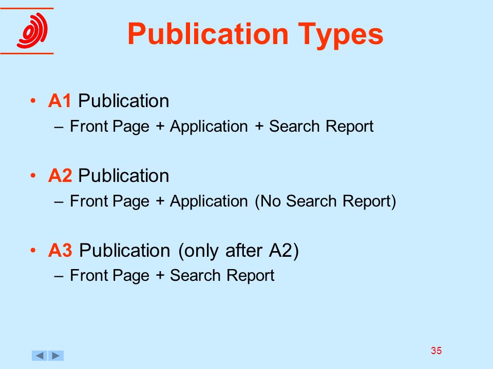 Report types application of qiyas